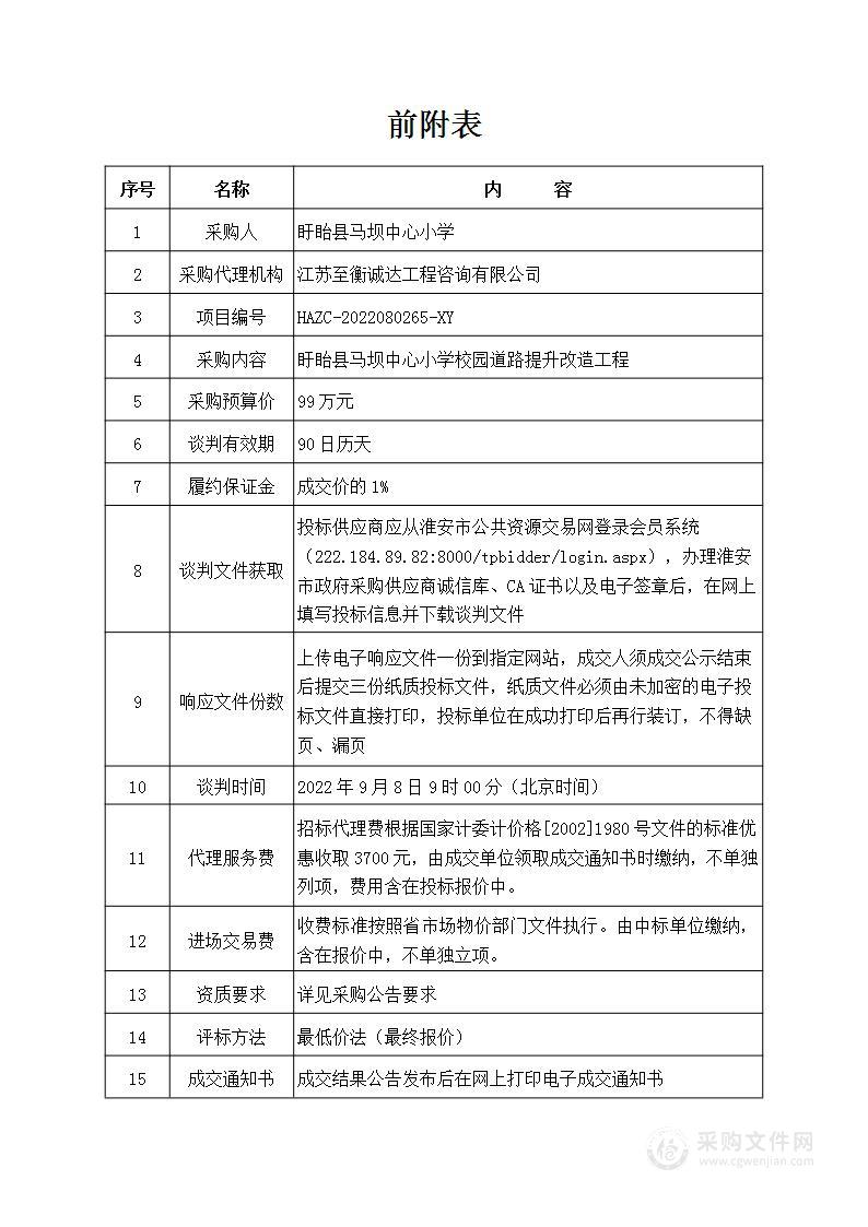 盱眙县马坝中心小学校园道路提升改造工程