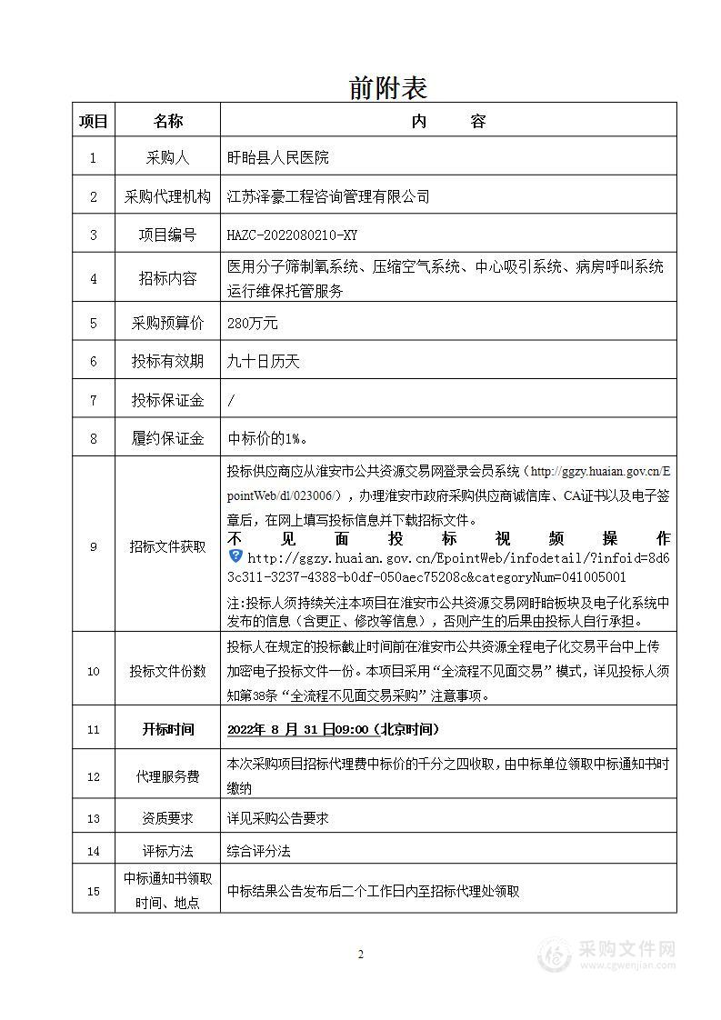 盱眙县人民医院医用分子筛制氧系统、压缩空气系统、中心吸引系统、病房呼叫系统运行维保托管服务采购