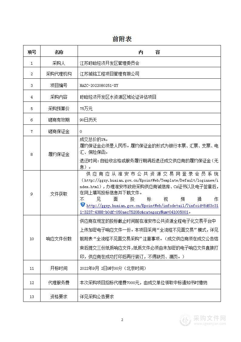 盱眙经济开发区水资源区域论证评估项目