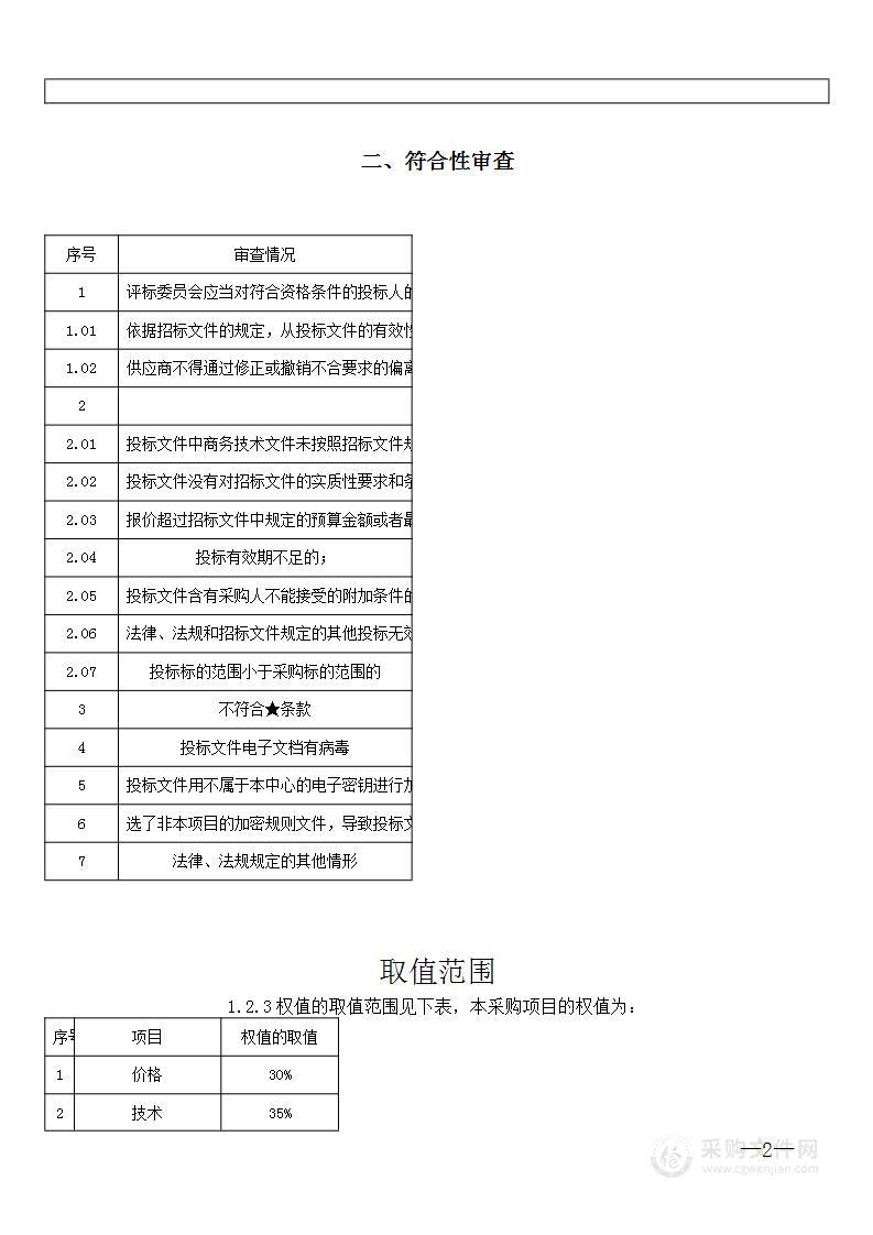 泵站指挥调度和历史积水风险点设备升级改造项目