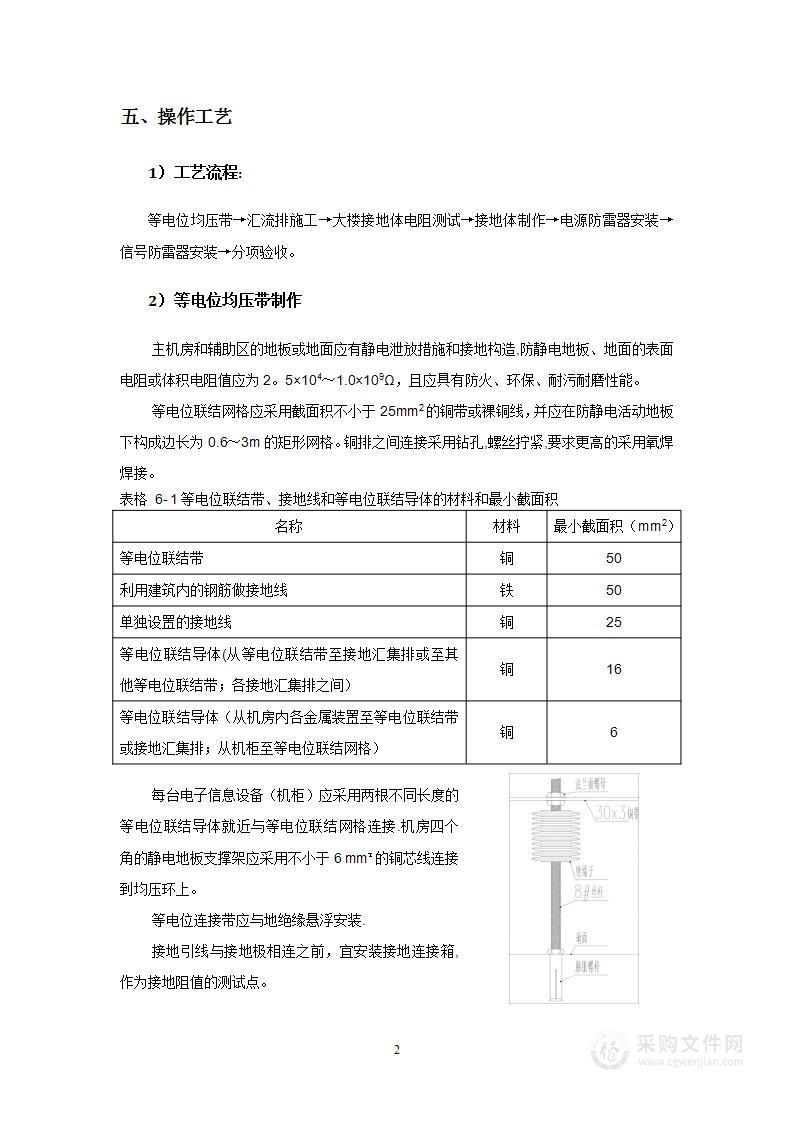 机房防雷接地系统施工工艺