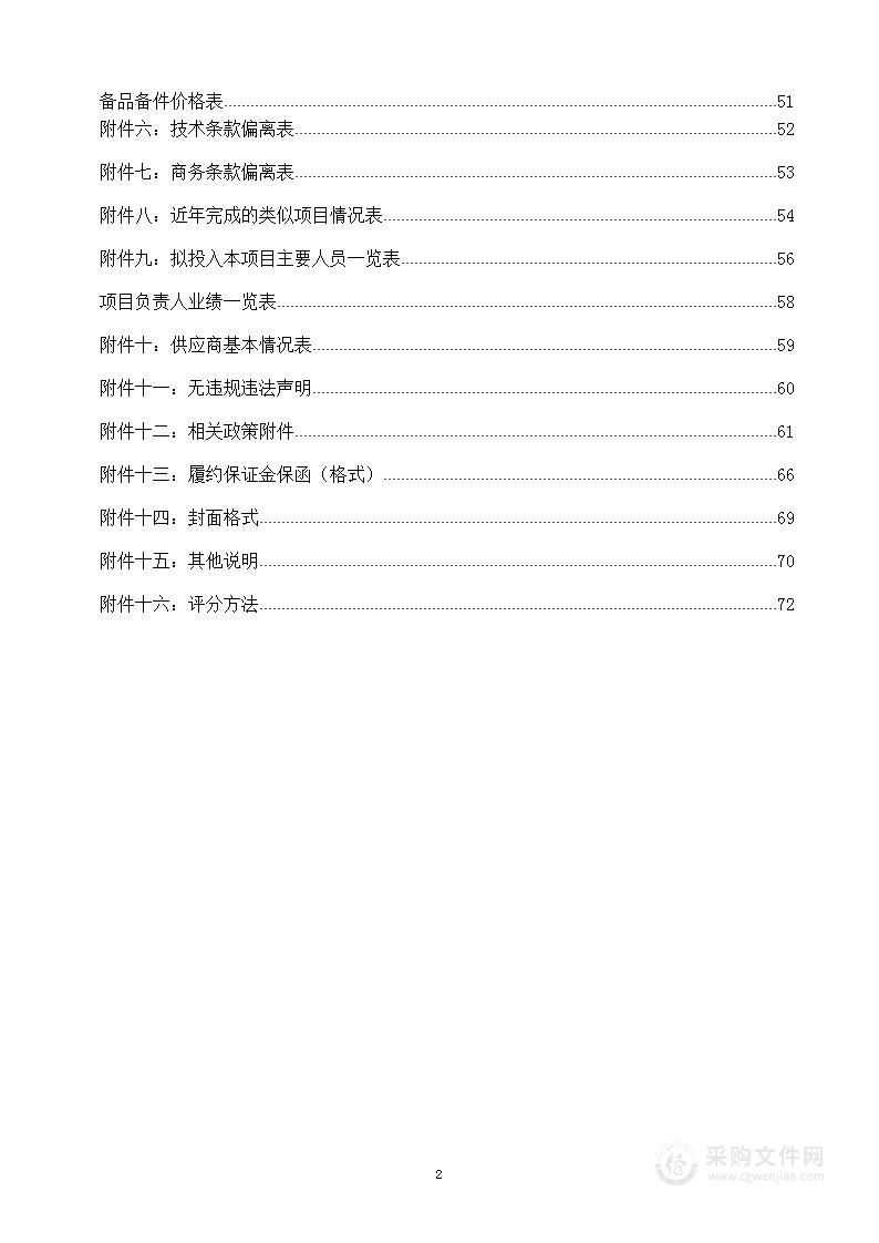 山东第一医科大学附属颈肩腰腿痛医院艾灸排烟系统采购项目