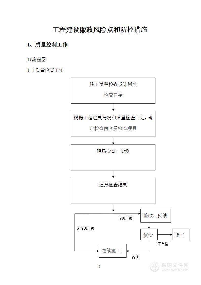 工程建设廉政风险点和防控措施