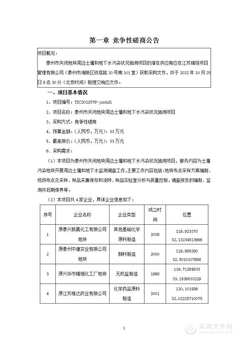 泰州市关闭地块周边土壤和地下水污染状况抽测项目