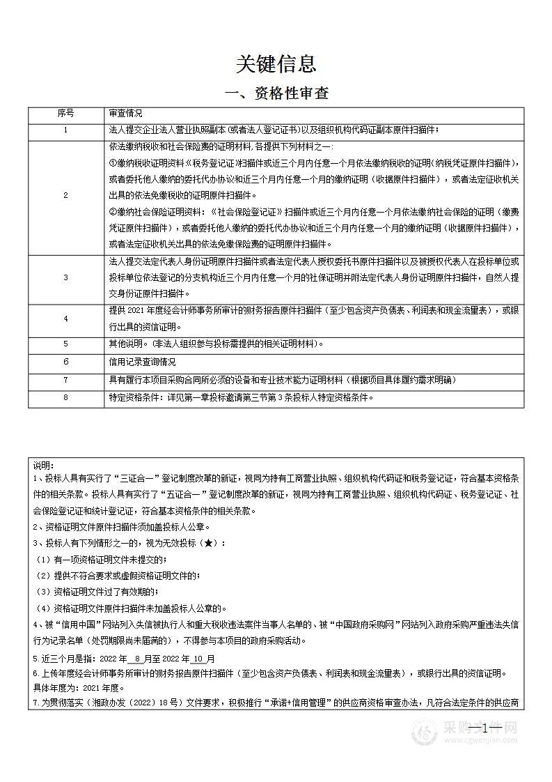 长沙市第一医院主动脉球囊反搏仪采购项目