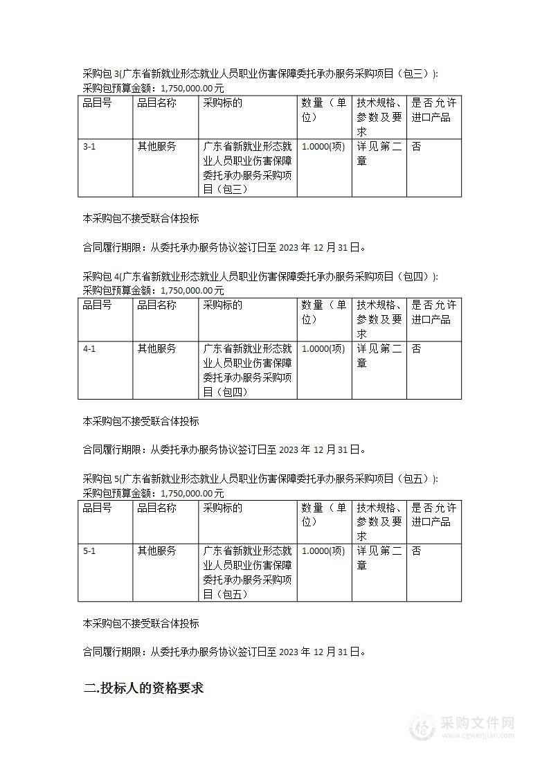 广东省新就业形态就业人员职业伤害保障委托承办服务采购项目