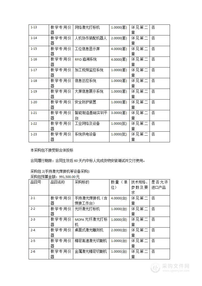 精密超声加工机床等设备采购