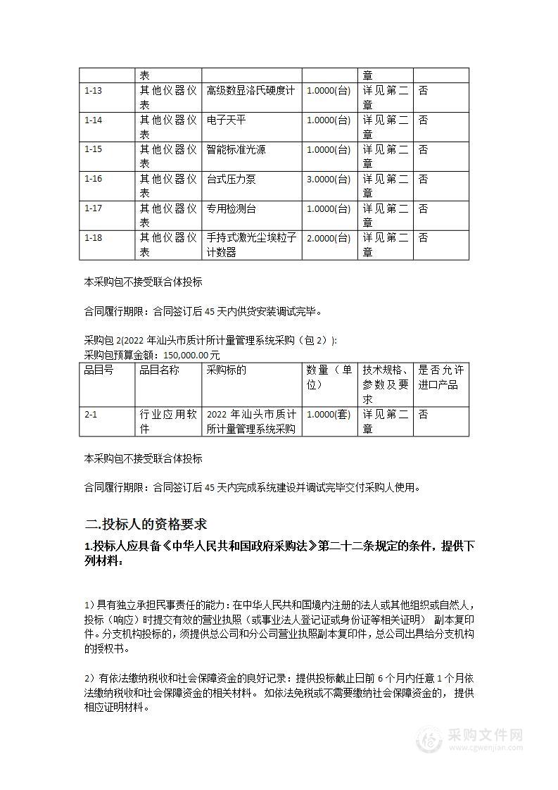 2022年汕头市质计所计量建标设备采购项目