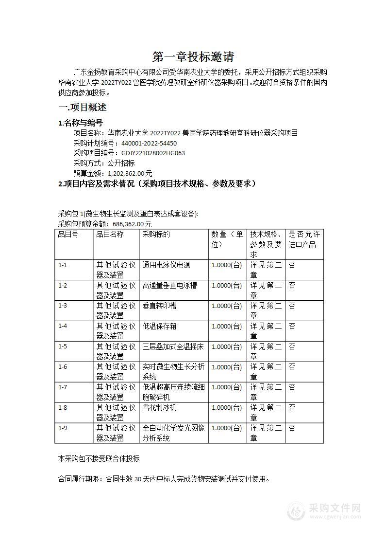 华南农业大学2022TY022兽医学院药理教研室科研仪器采购项目