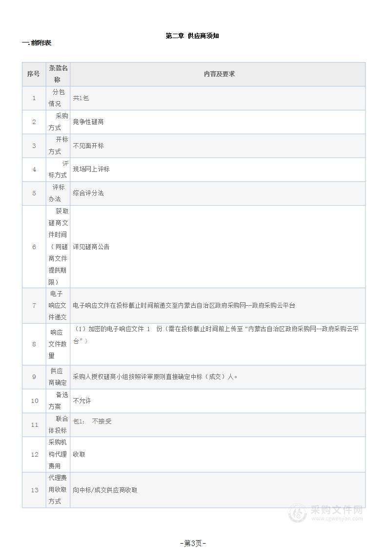 锡林郭勒盟政府网站集约化平台安全防护服务项目