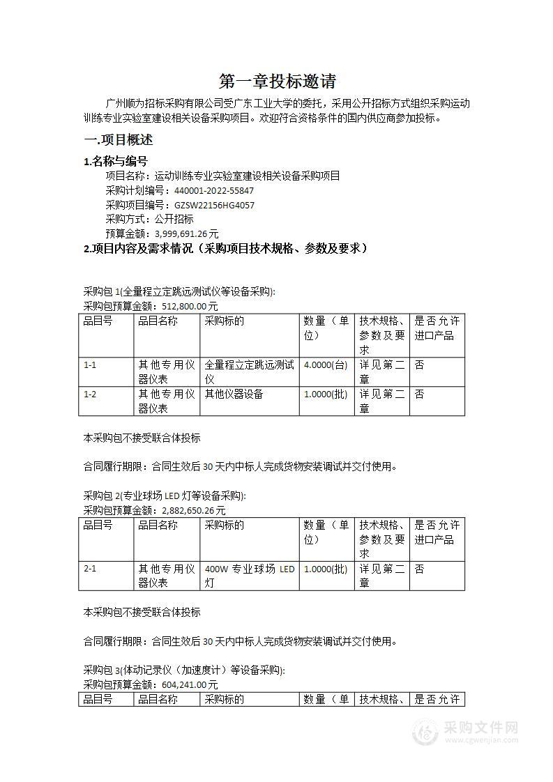 运动训练专业实验室建设相关设备采购项目