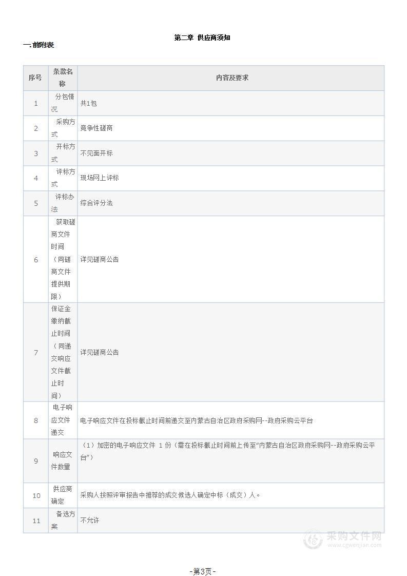 新能源汽车实训室建设项目