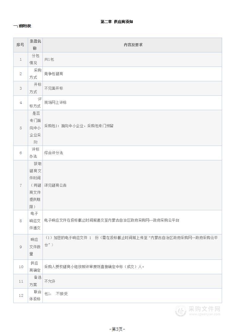 集体土地所有权确权登记成果更新汇交项目