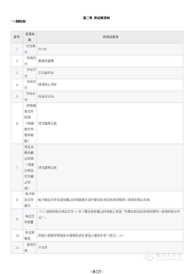 苏波盖乡人民政府食堂及办公楼综合服务管理