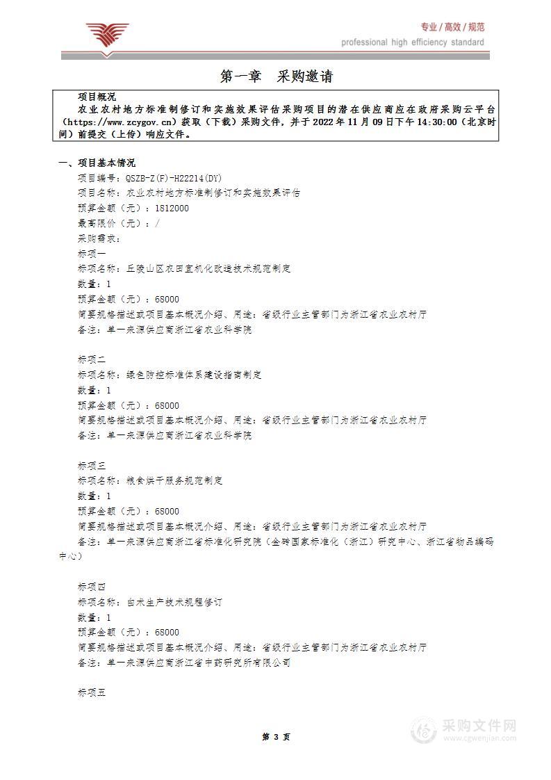 农业农村地方标准制修订和实施效果评估