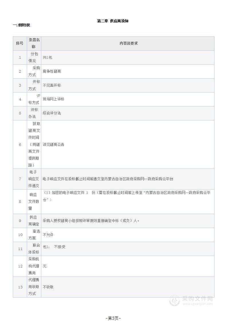 学生餐厅设施设备购置