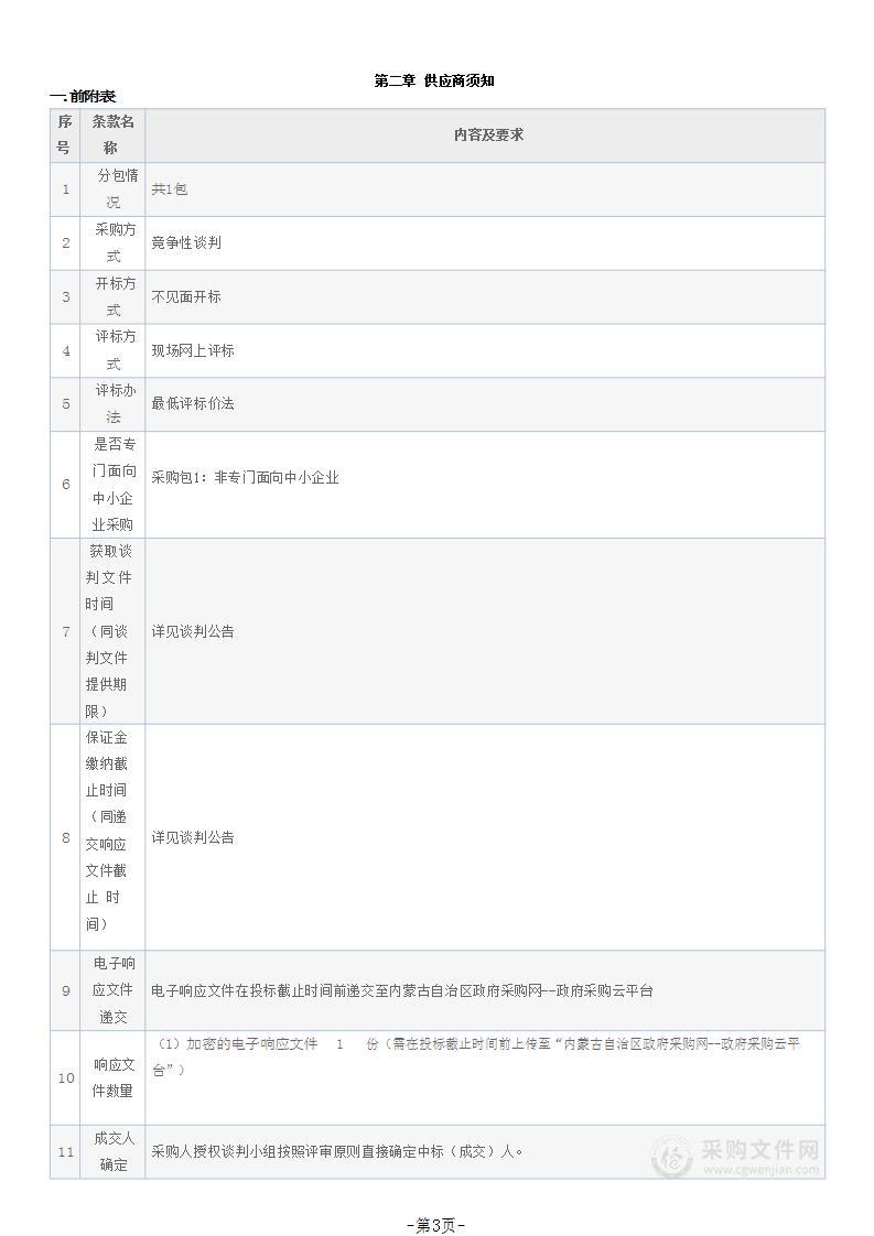 通辽市税务局开发区分局和公安分局租赁办公场所