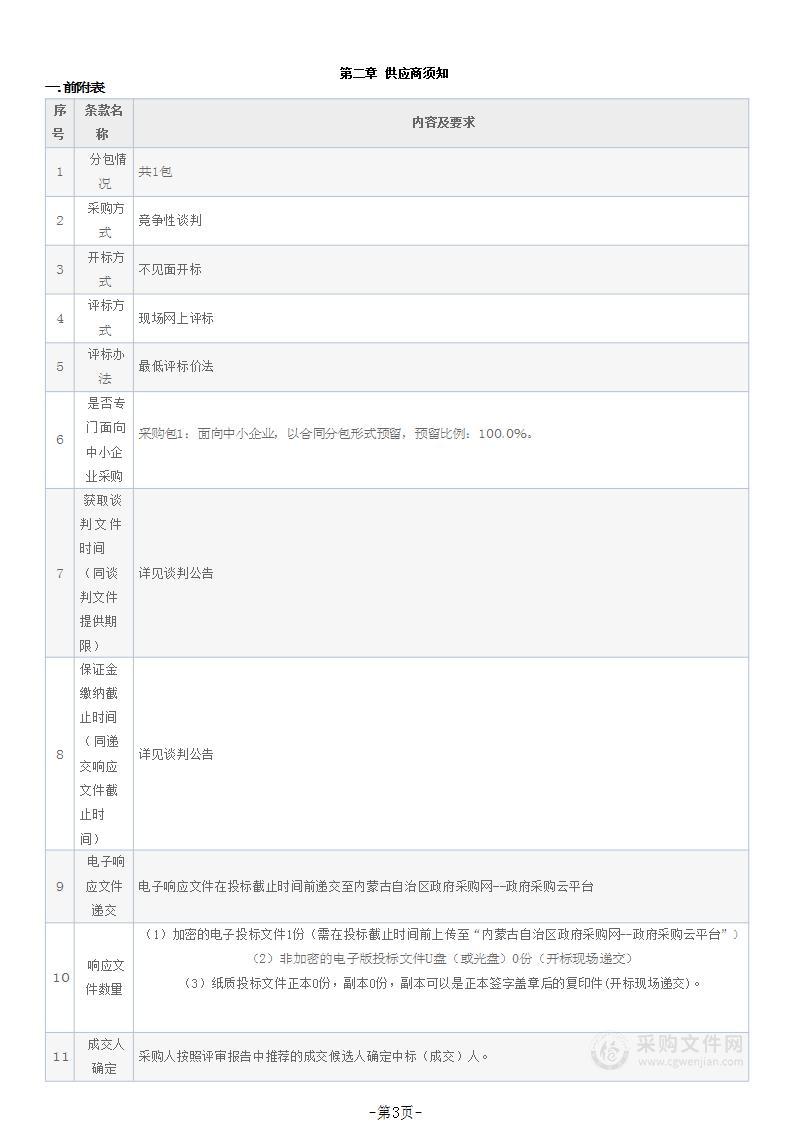 乌丹镇白音汉嘎查发展壮大集体经济种植机械购买项目