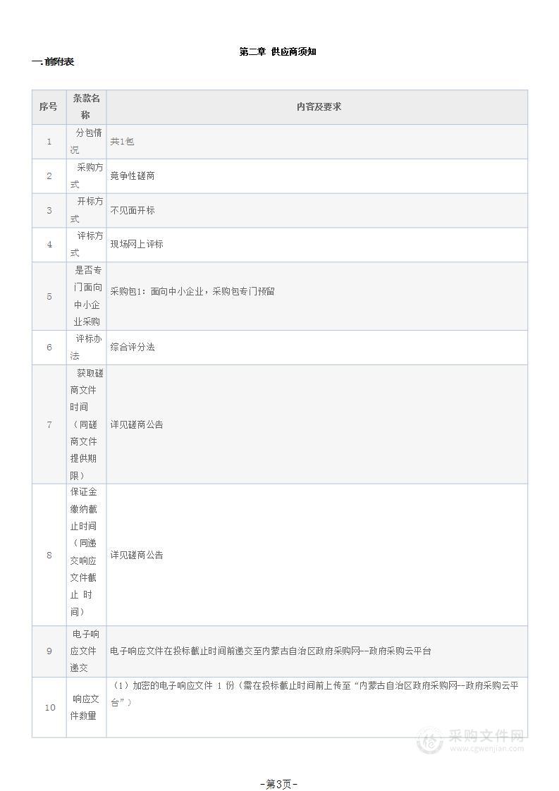 鄂尔多斯细毛羊智慧牧场配套设施安装项目（鄂尔多斯细毛羊家庭牧场示范户打造项目）