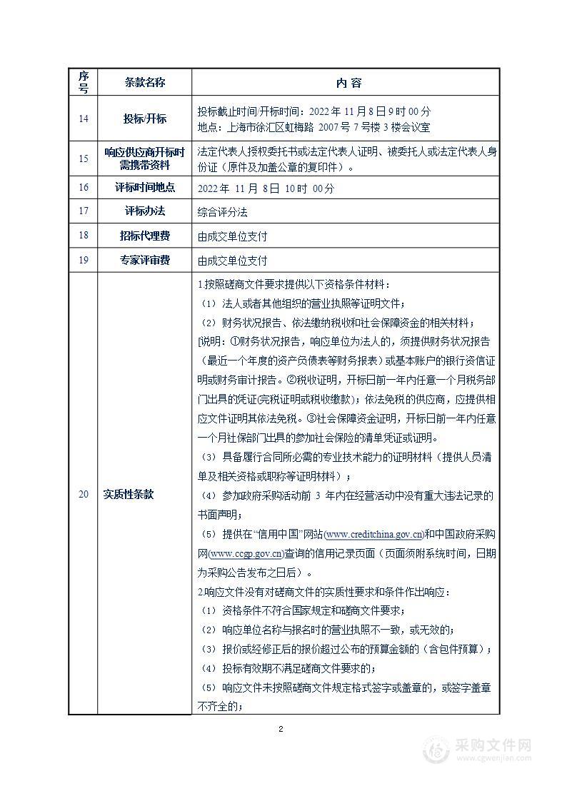 上海工艺美术职业学院出版物项目