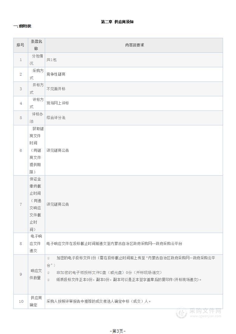 专业课混合式教学资源信息技术服务项目