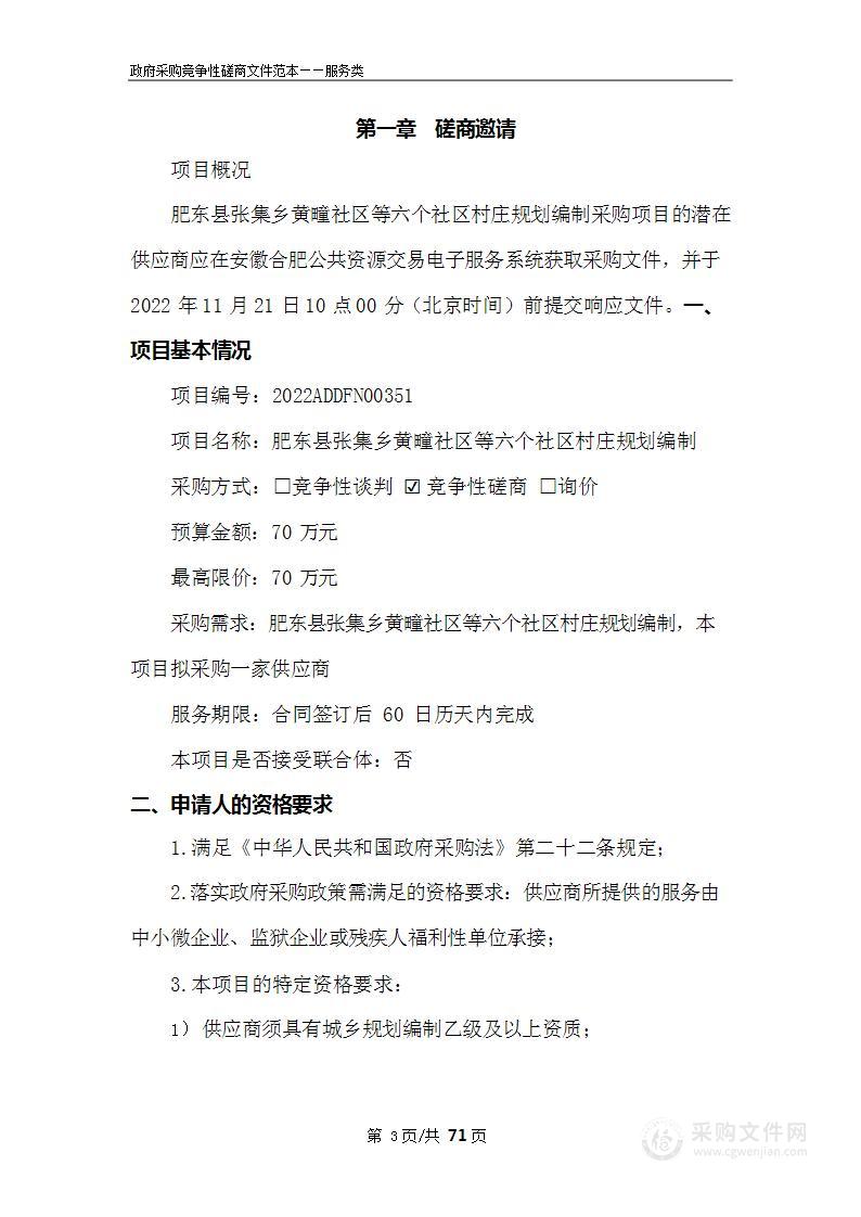 肥东县张集乡黄疃社区等六个社区村庄规划编制