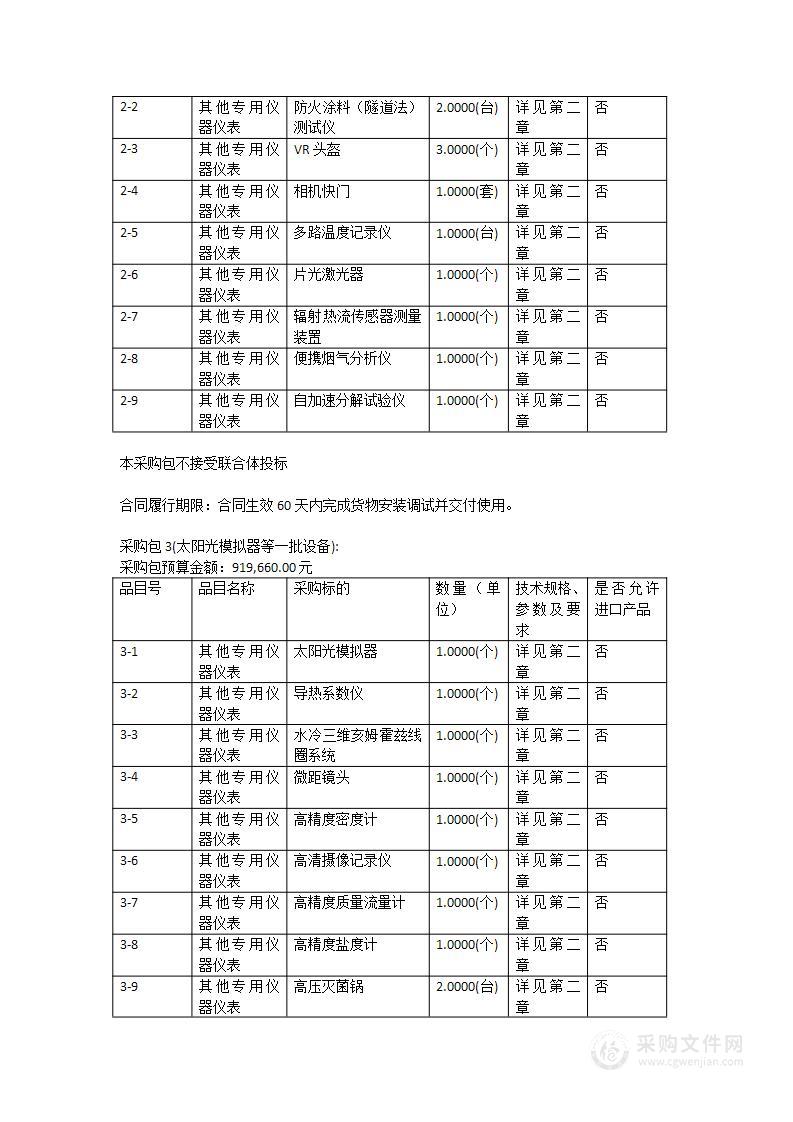 安全工程本科三期实验室建设项目