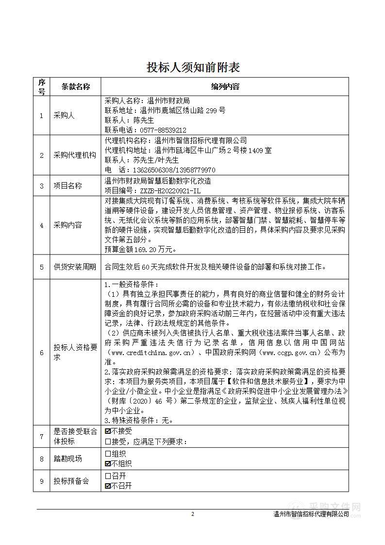 温州市财政局智慧后勤数字化改造