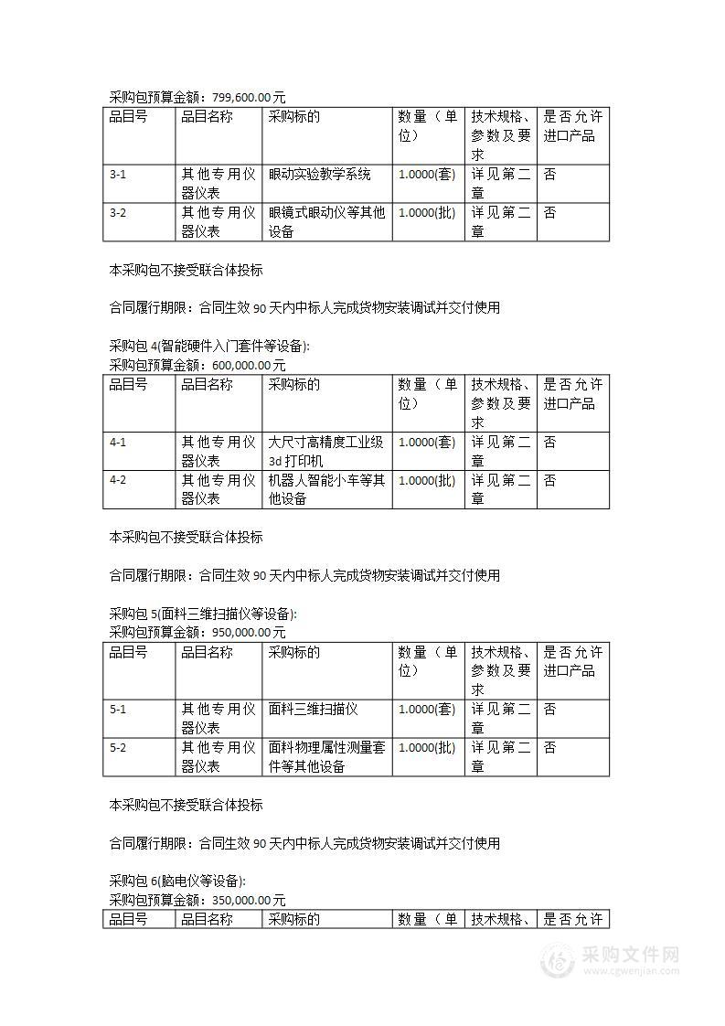 数字影像数字融合等实验室设备采购