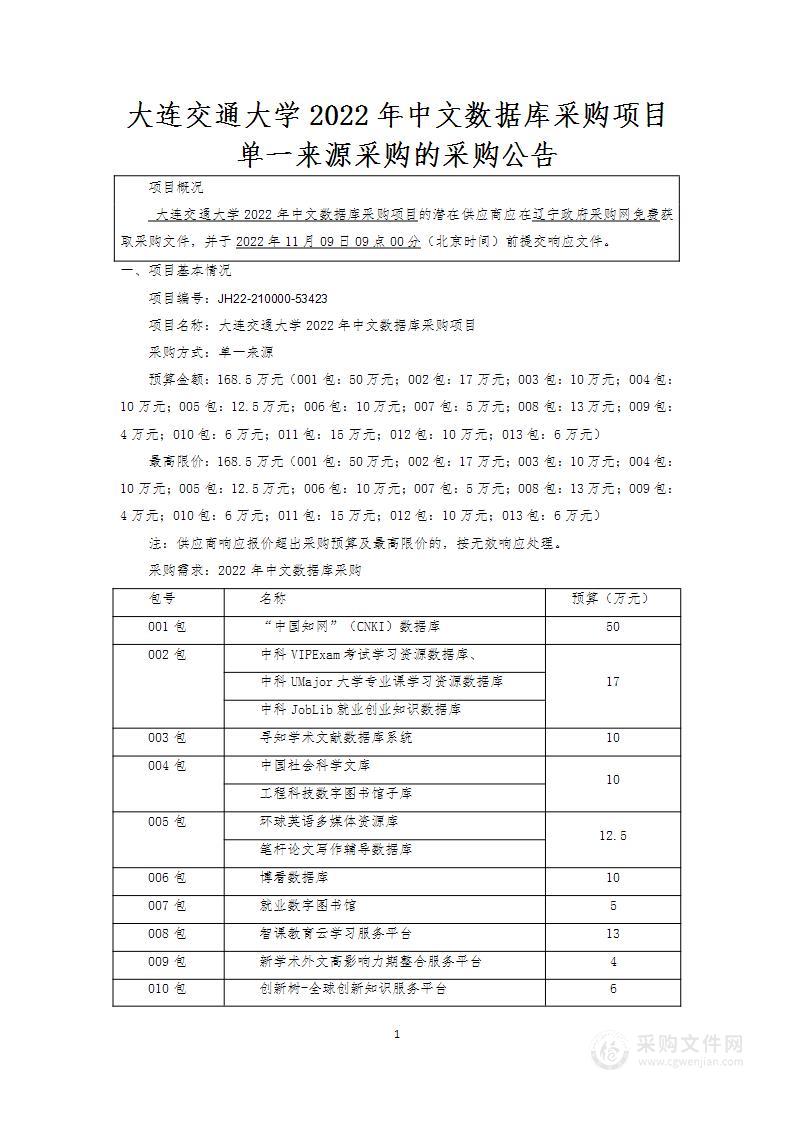 大连交通大学2022年中文数据库采购项目