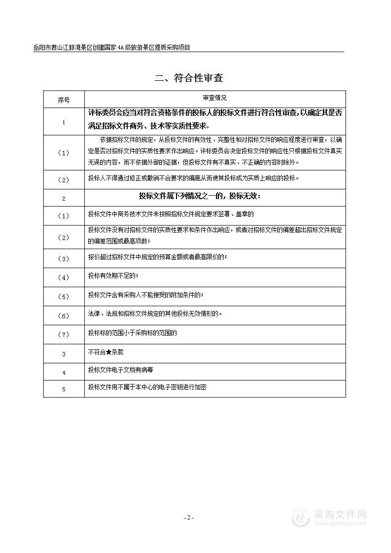 岳阳市君山江豚湾景区创建国家4A级旅游景区提质采购项目