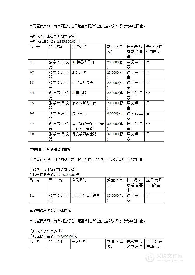 2022TY027工科类本科实验教学示范中心建设1设备采购