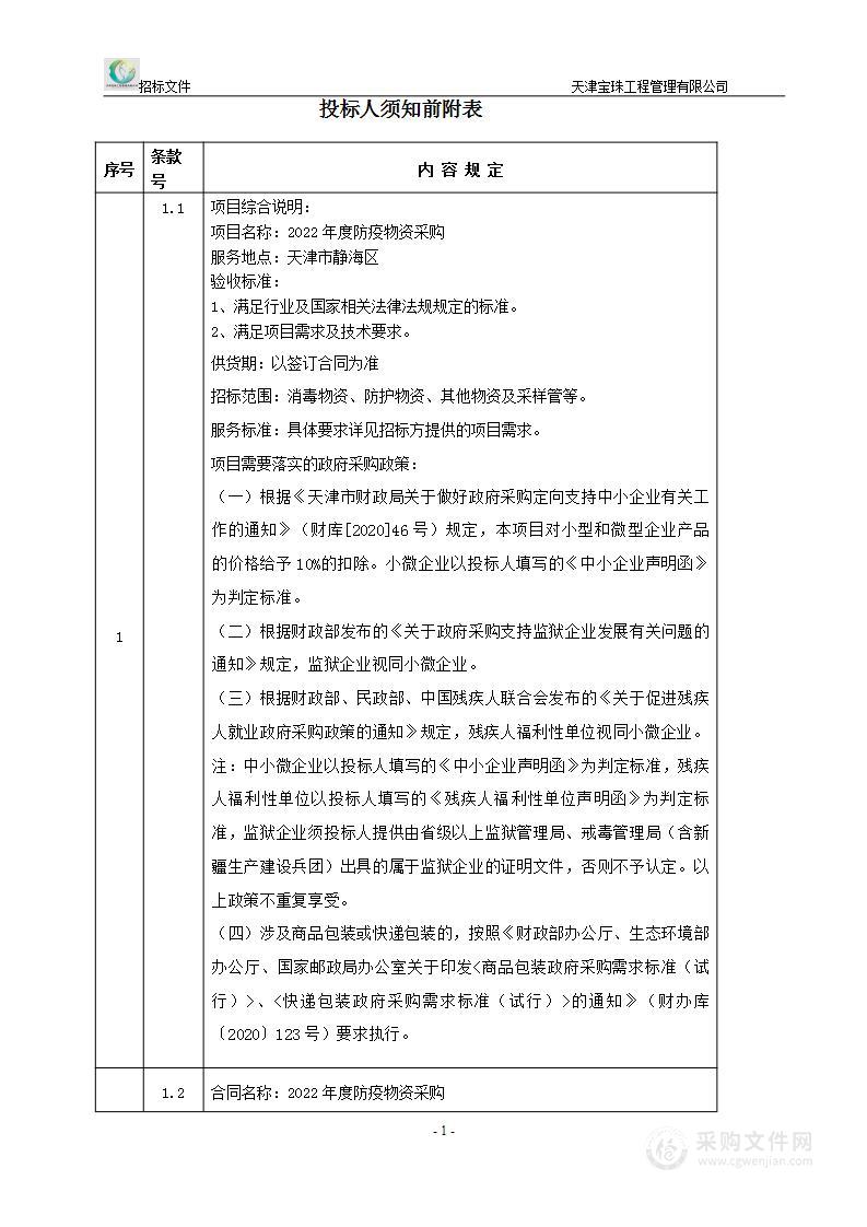 天津市静海区发展和改革委员会机关 2022年度防疫物资采购