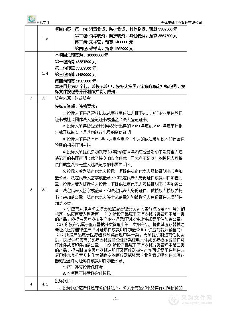 天津市静海区发展和改革委员会机关 2022年度防疫物资采购