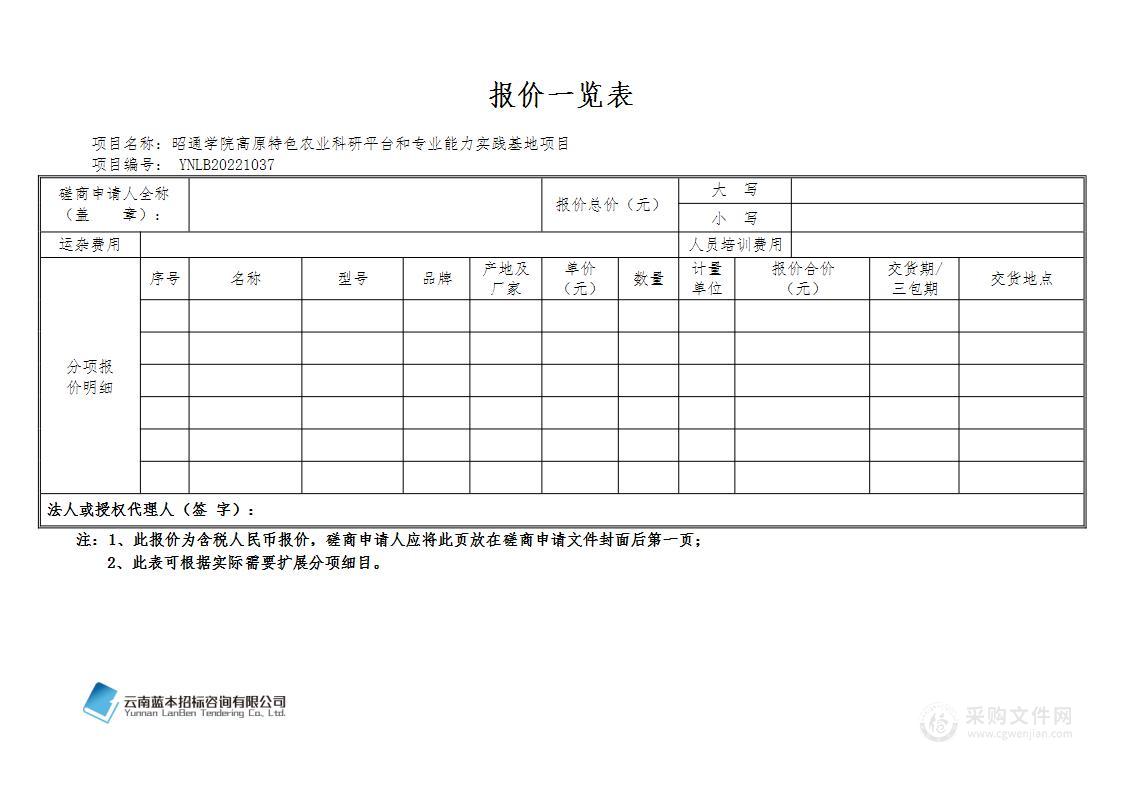 昭通学院高原特色农业科研平台和专业能力实践基地项目