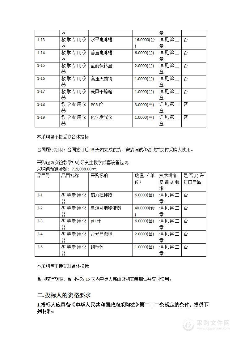 华南农业大学2022TY026研究生教学实验仪器设备更新项目