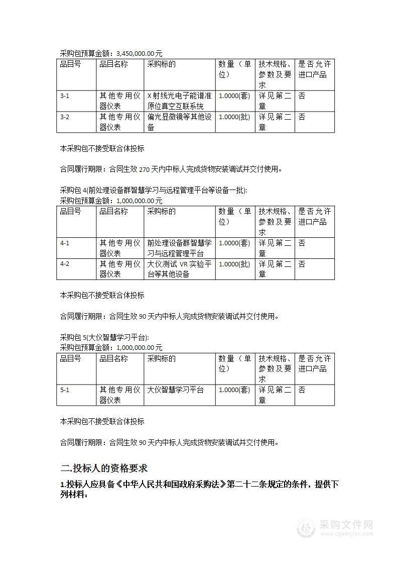 分析测试中心特色学科群建设项目