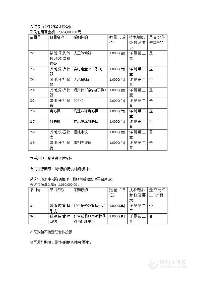 广东省广州市国家野生稻种质资源圃项目仪器设备