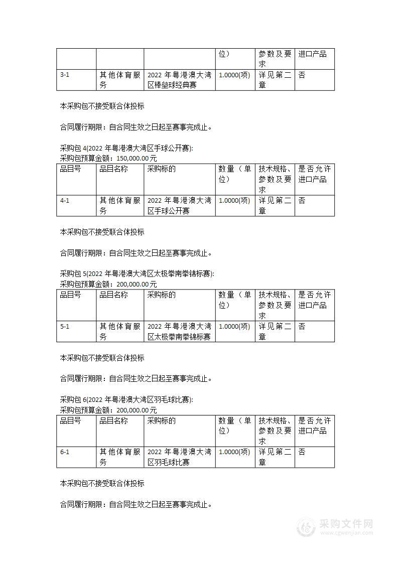 2022年粤港澳大湾区系列赛事组织与运行服务采购项目