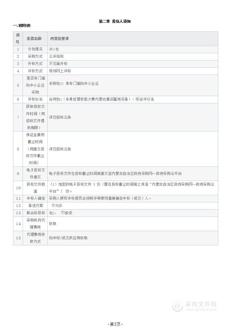 车身修复技能大赛内蒙古集训基地设备采购