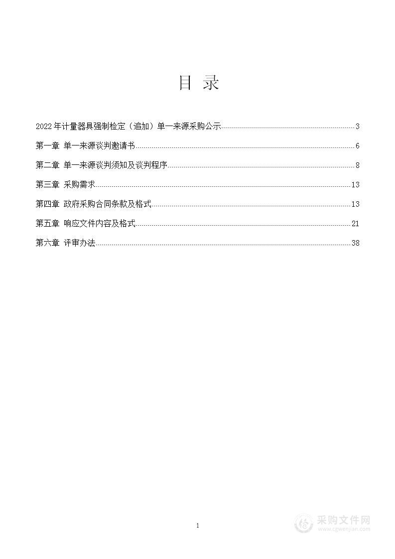 2022年计量器具强制检定（追加）