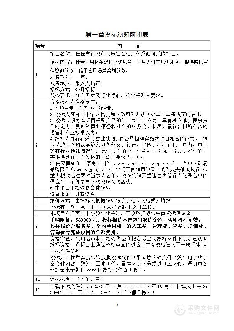 任丘市行政审批局本级任丘市行政审批局社会信用体系建设采购项目