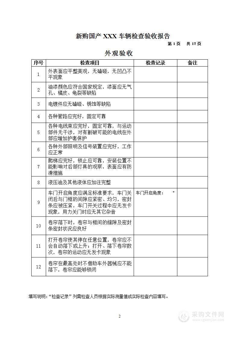 车辆验收报告汇总