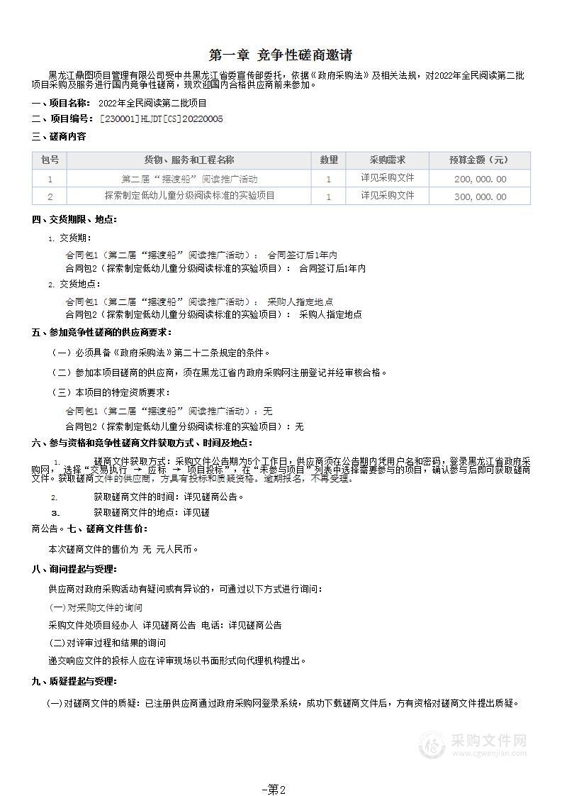 2022年全民阅读第二批项目