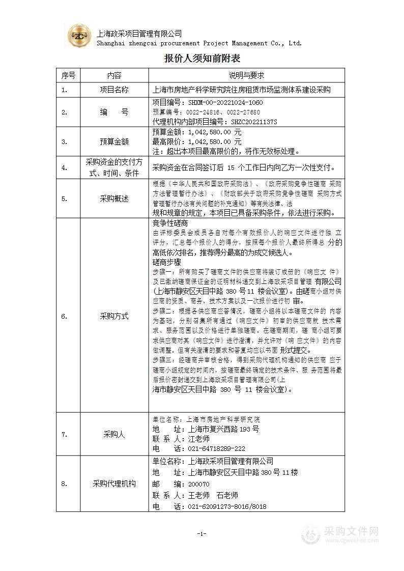 上海市房地产科学研究院住房租赁市场监测体系建设采购