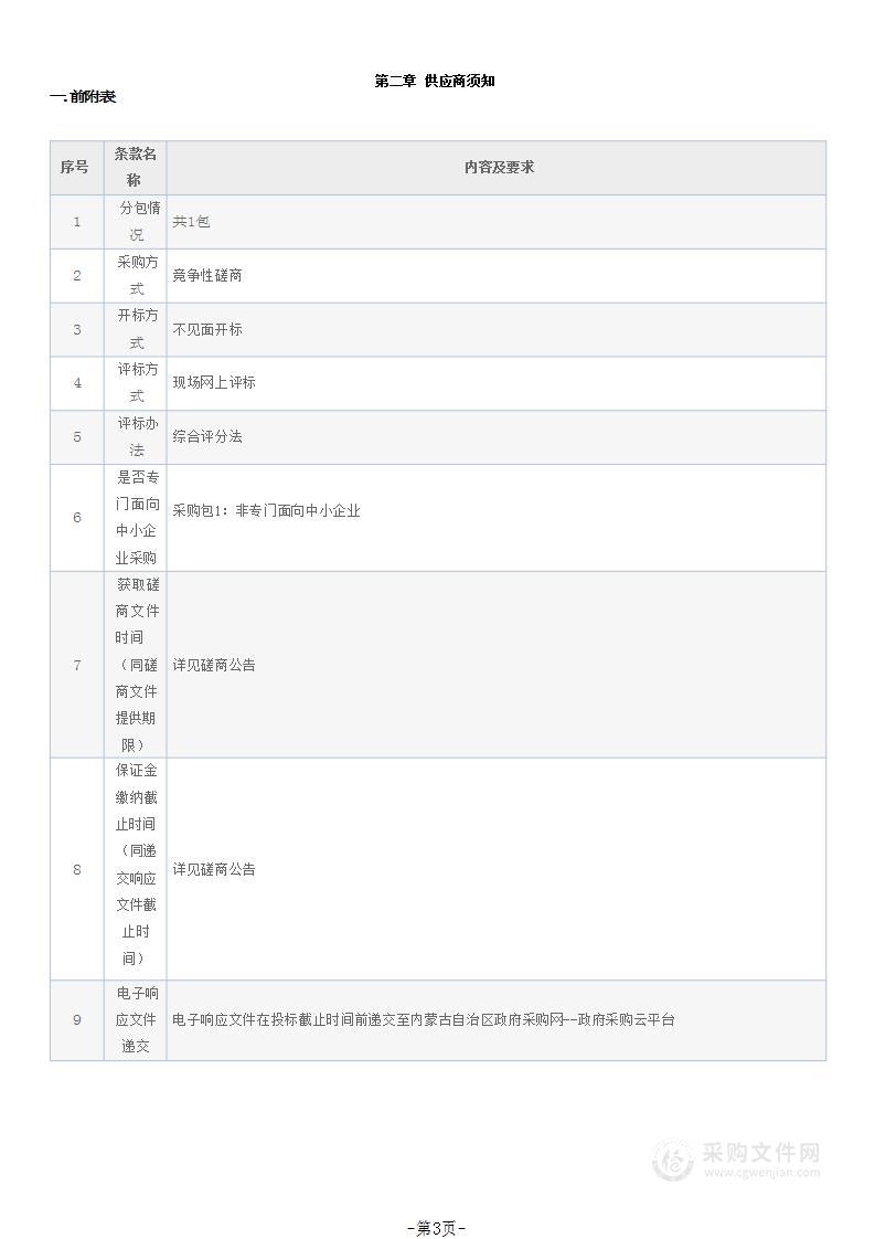 信息系统安全等级保护（三级）设备采购项目