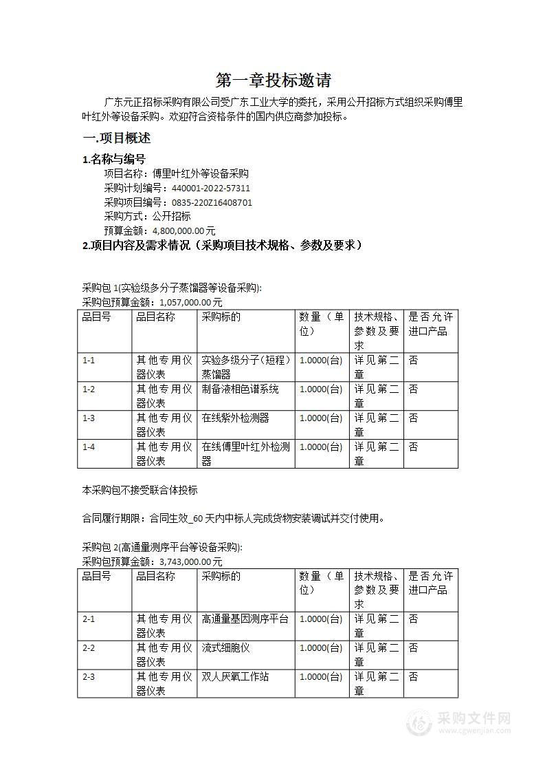 傅里叶红外等设备采购