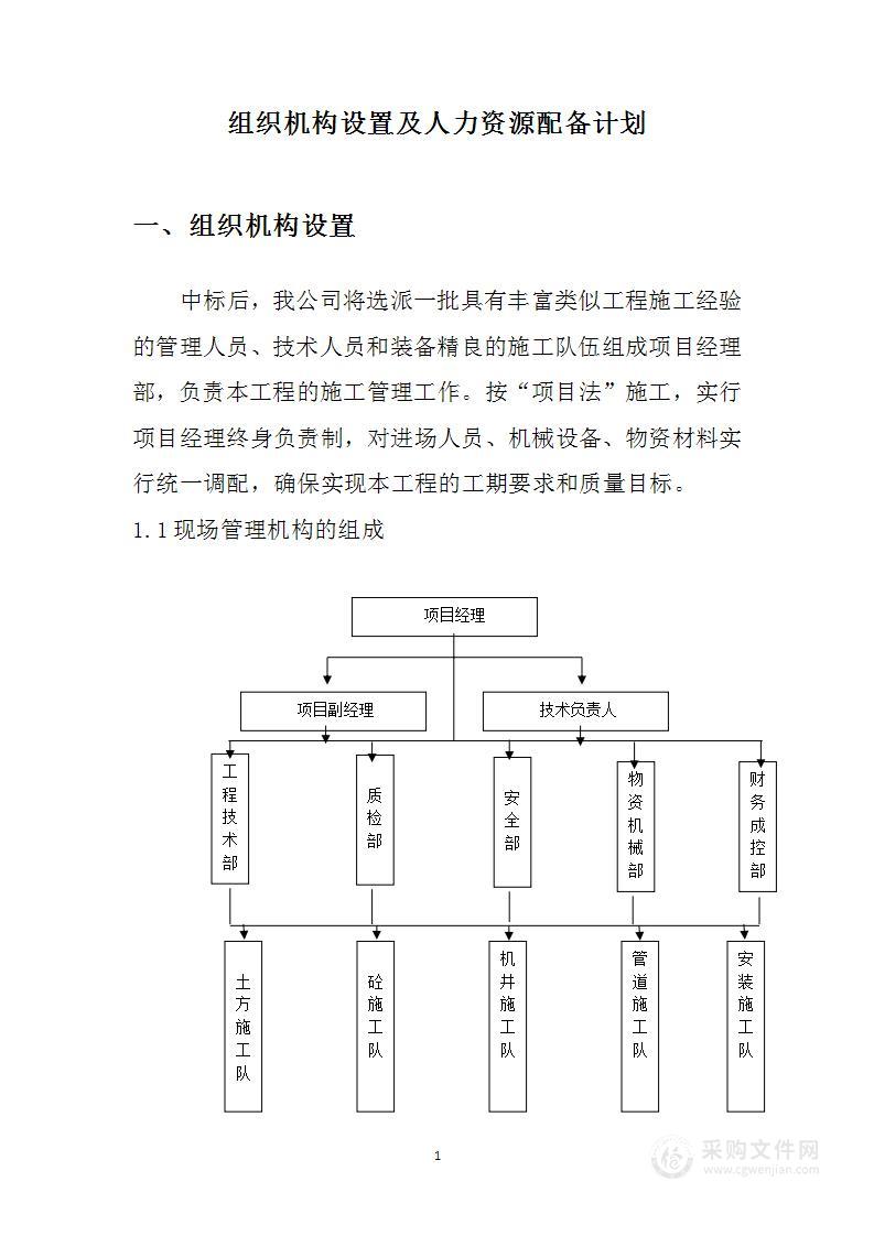 组织机构设置及人力资源配备计划