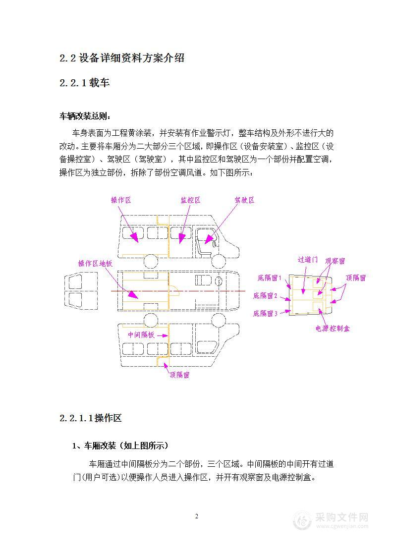 管道检测设备介绍及检测方案