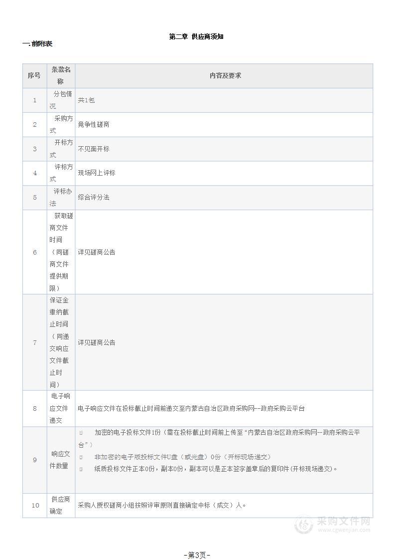 鄂温克旗中心城区智慧城市改造及购置交通管理指挥调度一体化建设